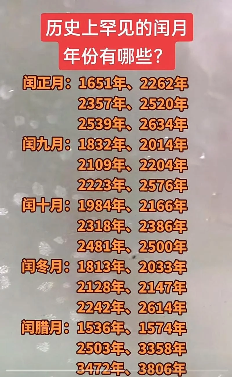 明年闰年闰几月-明年闰几月