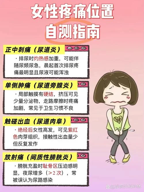 尿尿痛是为什么-尿痛原因解析