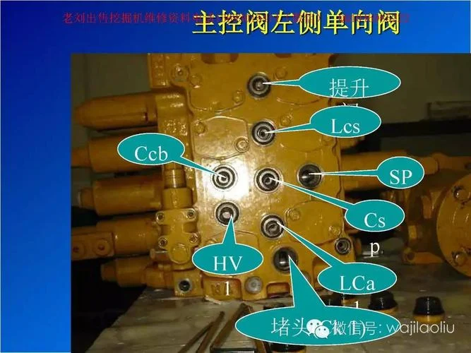 分配阀的结构和原理_2