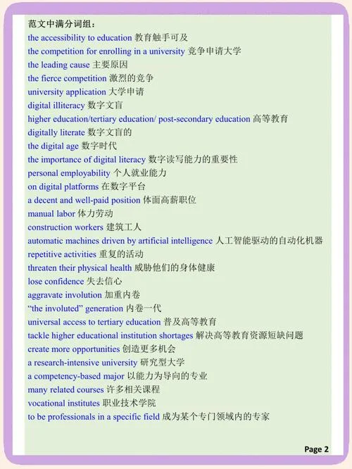 雅思旧题是出自哪里-雅思旧题来源解析