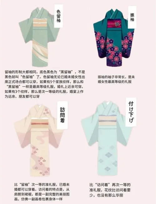 日本和服历史及其特点-和服历史与特色
