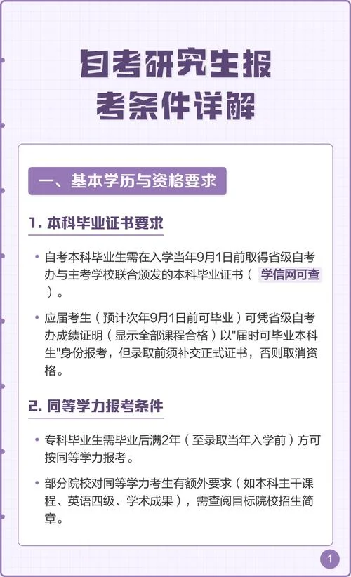 考研生报考条件-考研报考条件