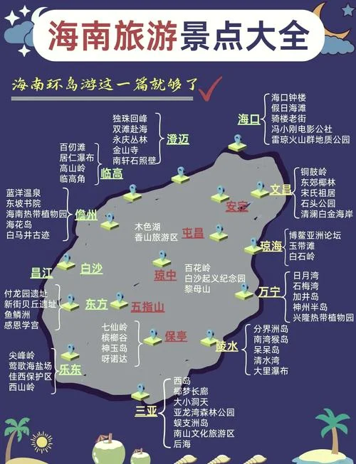 广州到海南岛旅游攻略-广州至海南岛游玩指南