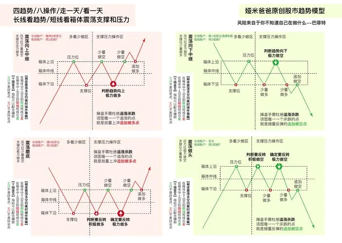 什么是股票投资策略_2