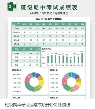 小学考试成绩分析_2