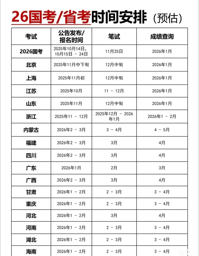 江苏公务员考试报名时间_2