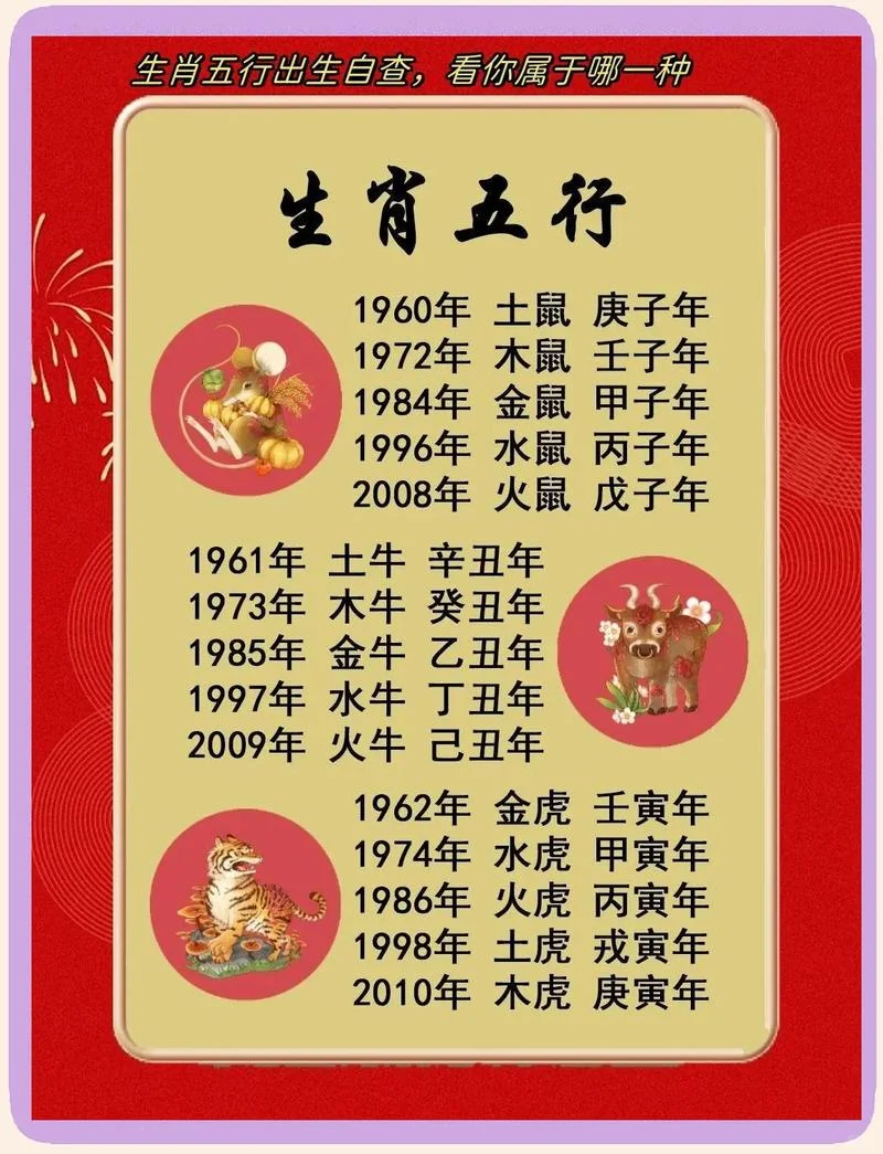 1999年属相是属什么的_1