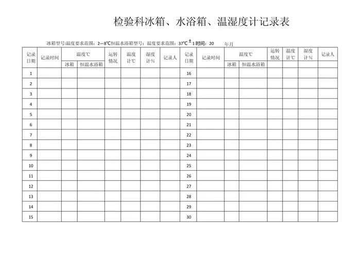 试剂冰箱湿度要求_1