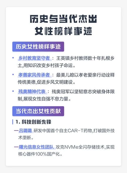 历史杰出女性的故事名单_2