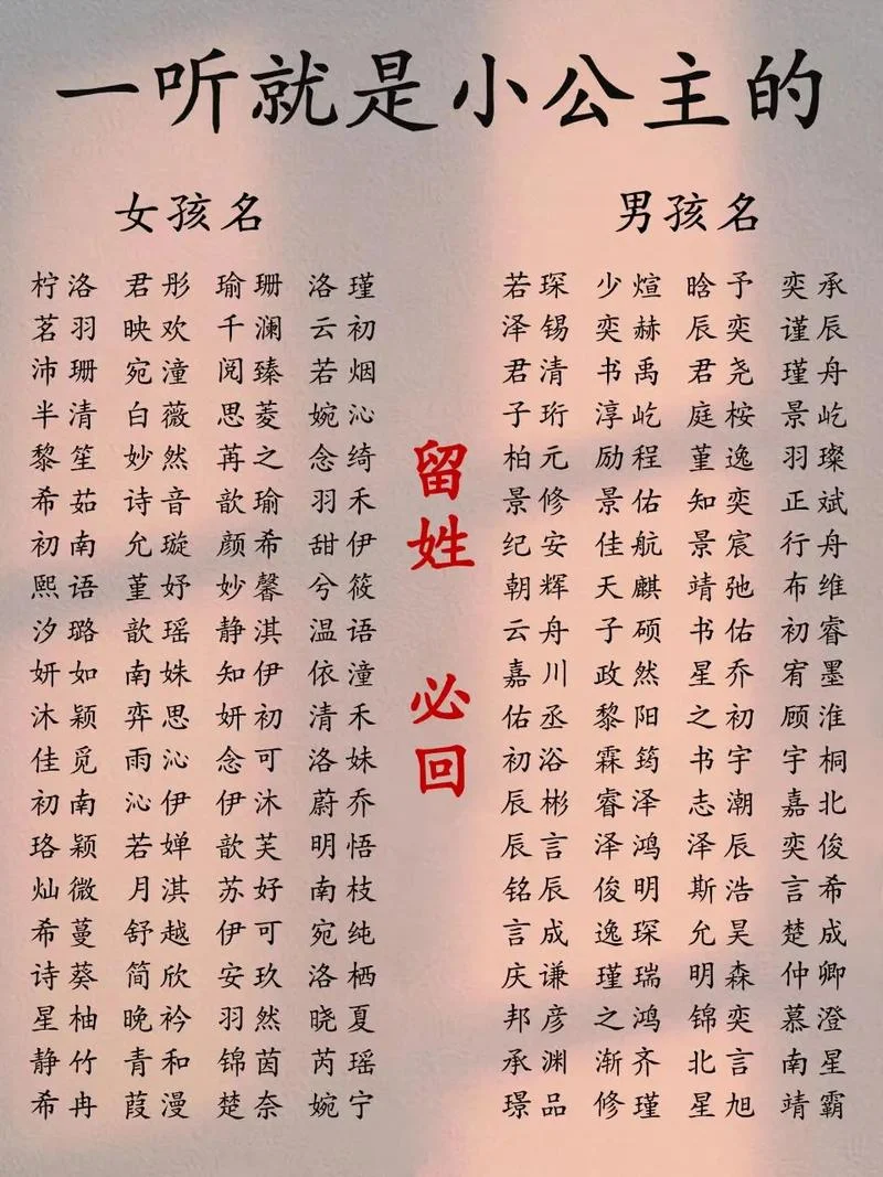 任性女孩起名_2