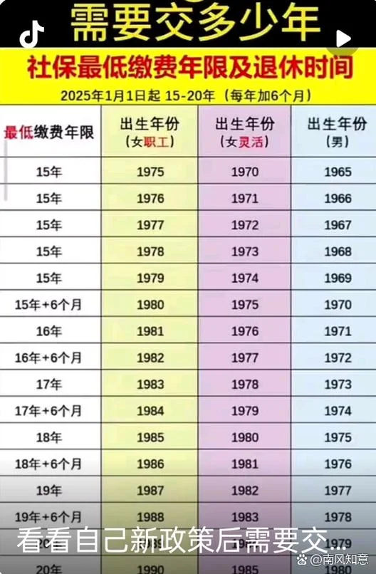 1987年出生今年多大_1