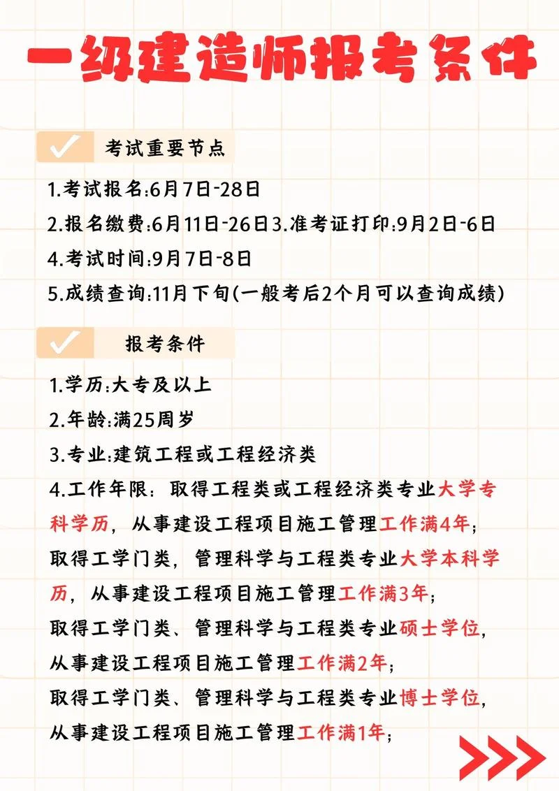 一建具体报考条件要求-一建报考具体要求