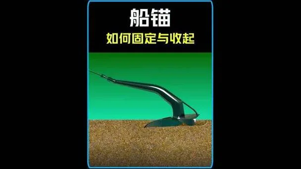 船锚工作原理-船锚锚定原理