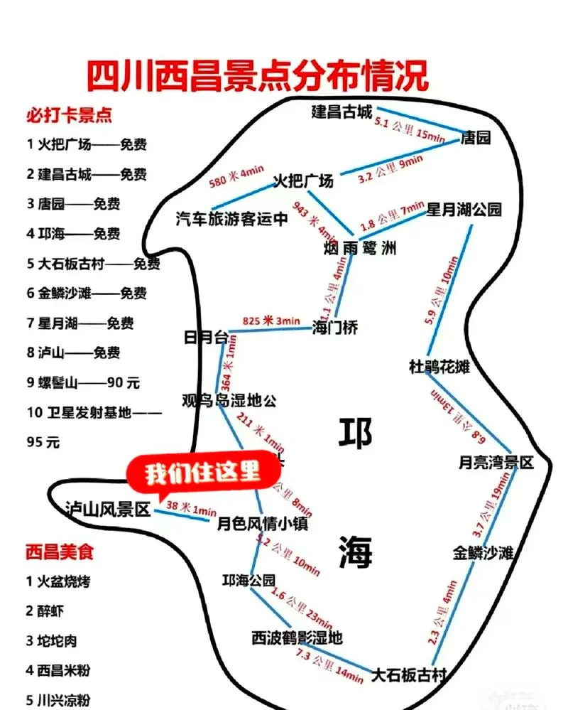 泸沽湖到西昌多少公里_2
