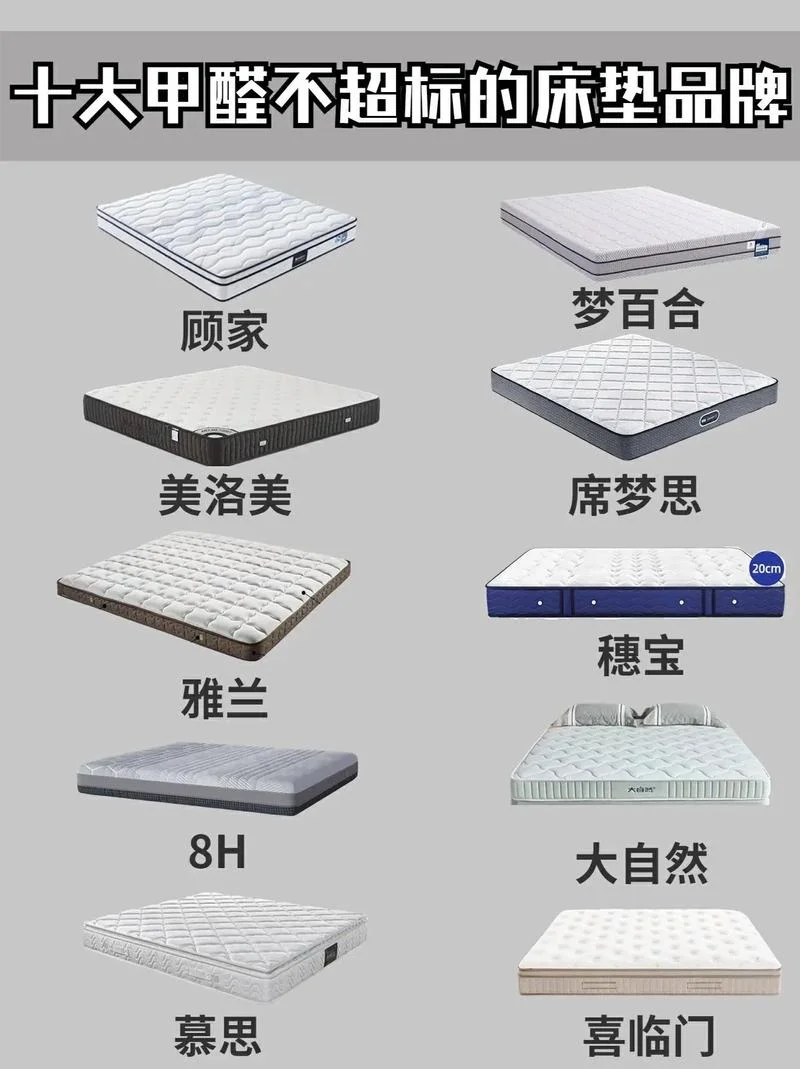 全球十大的床垫品牌-全球十大床垫品牌