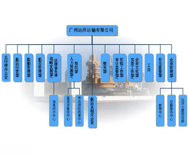运输公司是什么公司_1