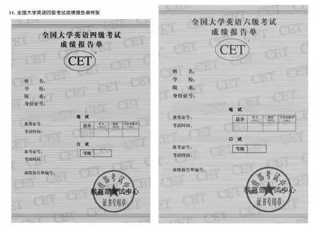 英语四六级成绩标准-英语四六级标准