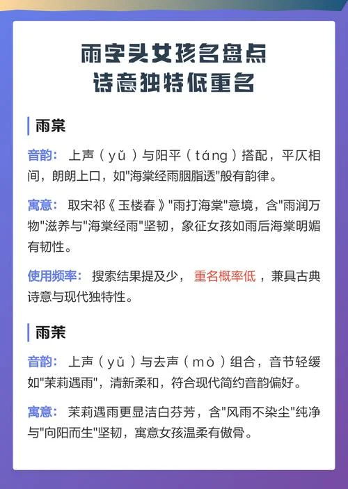女孩起名带雨的怎么起_2
