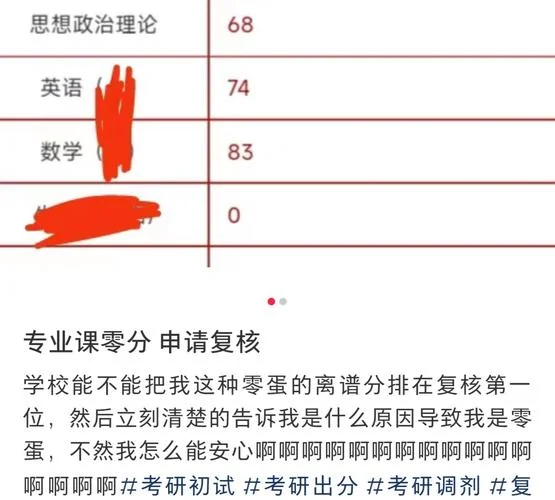 考研成绩0分分几种情况_2