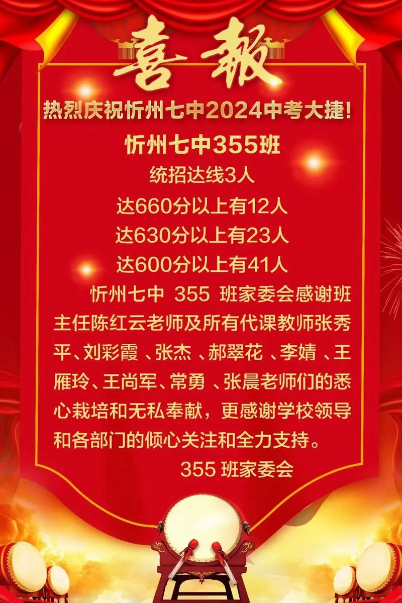 凤台精忠中学喜报-凤台精忠中学喜报