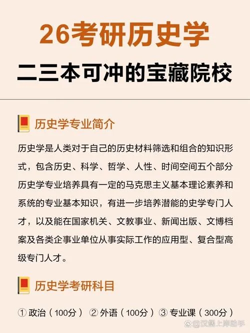 历史学考研有什么科目_2