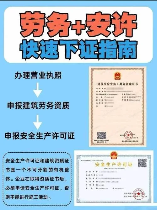 劳务公司资质怎么划分-劳务公司资质分划