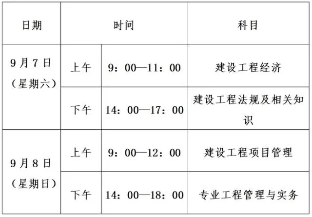 一建报考条件浙江_2