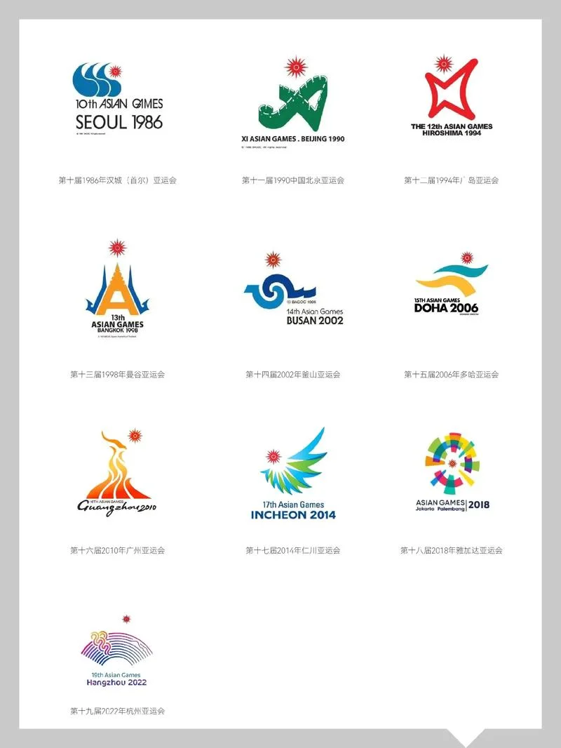 杭州亚运会会徽介绍-杭州会徽介绍 杭州亚运会会徽介绍-杭州会徽介绍