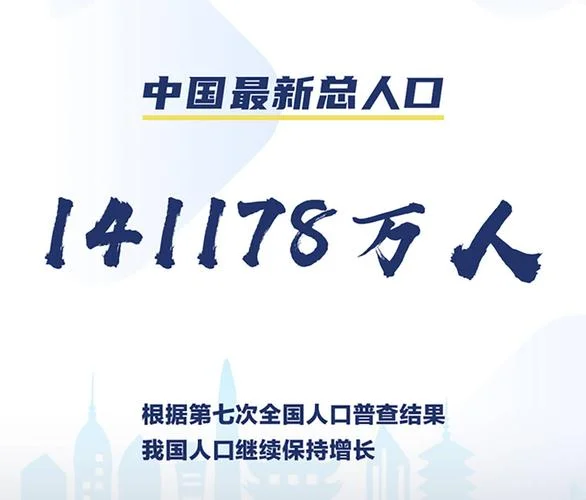 人口普查是哪年_2