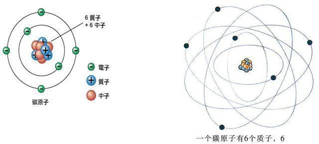 快三过六什么意思_2