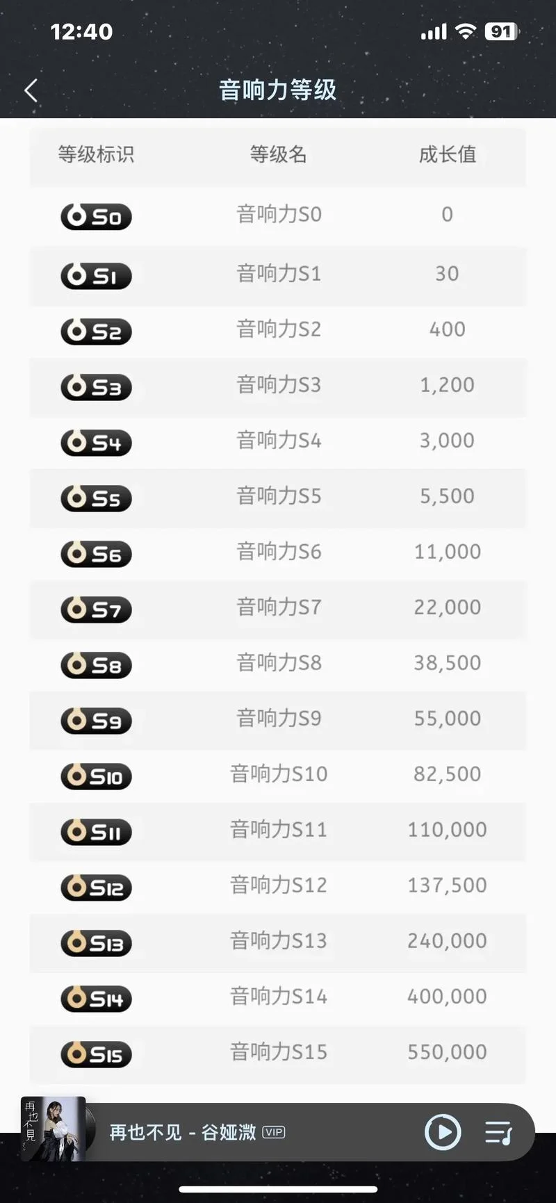 音乐等级考试成绩查询_2