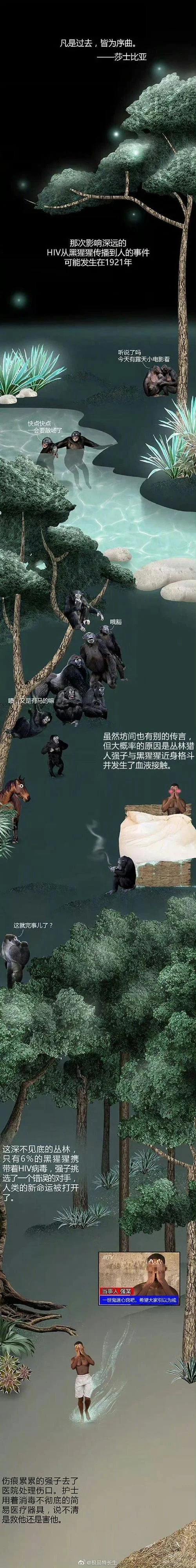 艾滋病发展历史_2