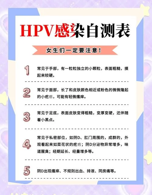 hpv检查结果在哪里查-