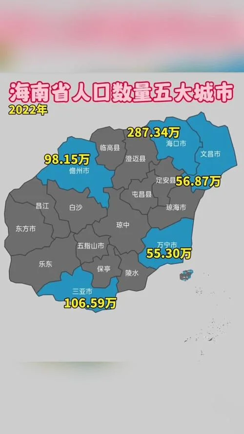 海南省面积是多少平方千米-海南省面积 35 万平方千米