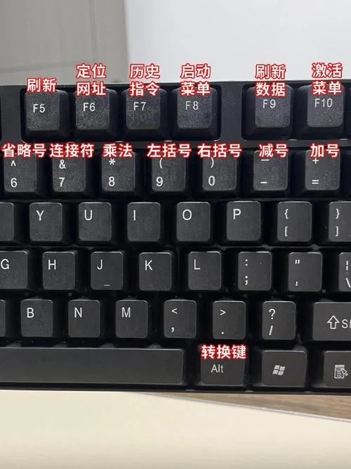 键盘左上角键叫什么_2