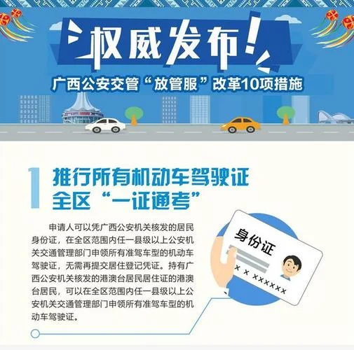 放管服具体含义是什么_2