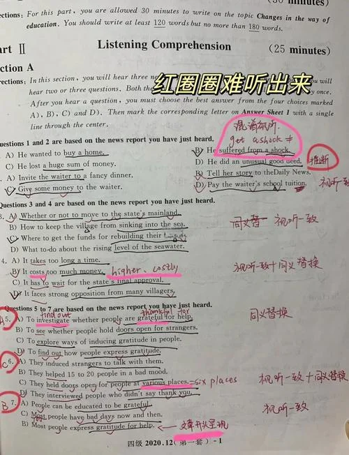 考研英语6级听力题型_1