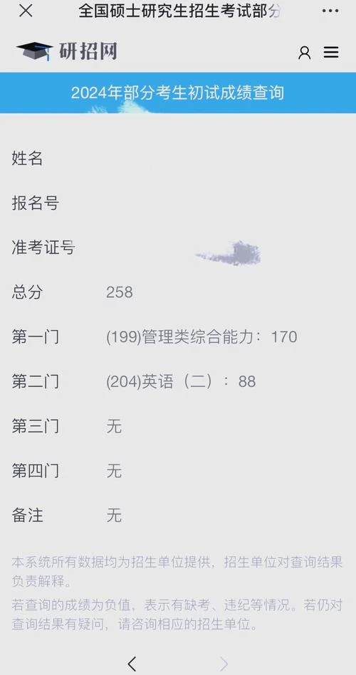 复旦大学2022考研成绩_1