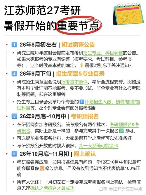 2020考研具体日期_2