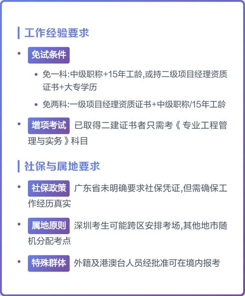 二建报名资格条件查询_2