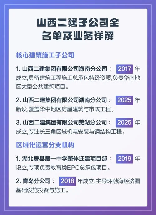 山西2017二建报名_1
