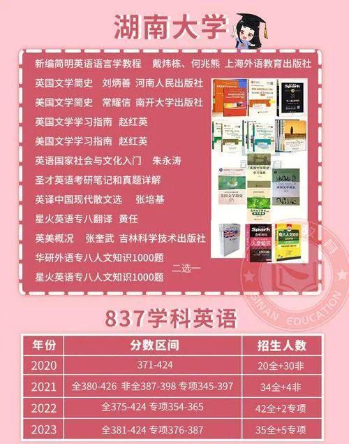 湖大考研教材_1