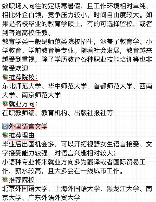 丁爽考研个人资料-丁爽考研信息