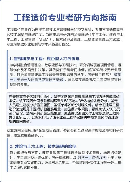 土木工程考研工程造价-土木工程造价考研