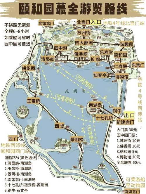 颐和园的景点介绍文字-颐和园景点介绍