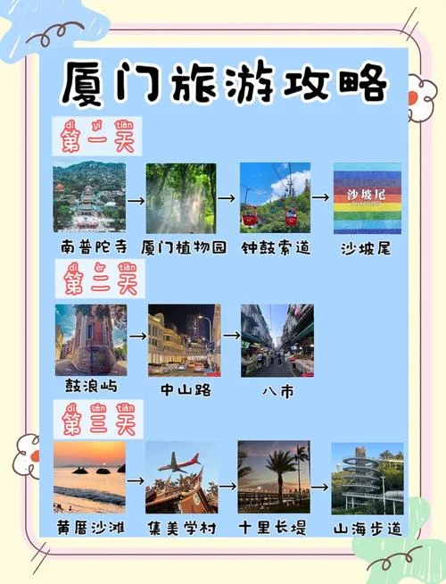 厦门5日游双飞多少钱-厦门五日游双飞报价