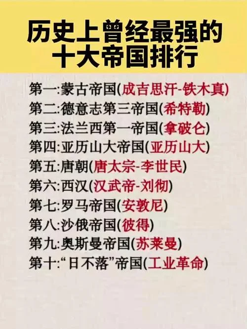 历史上各国的巅峰时期-各国历史巅峰