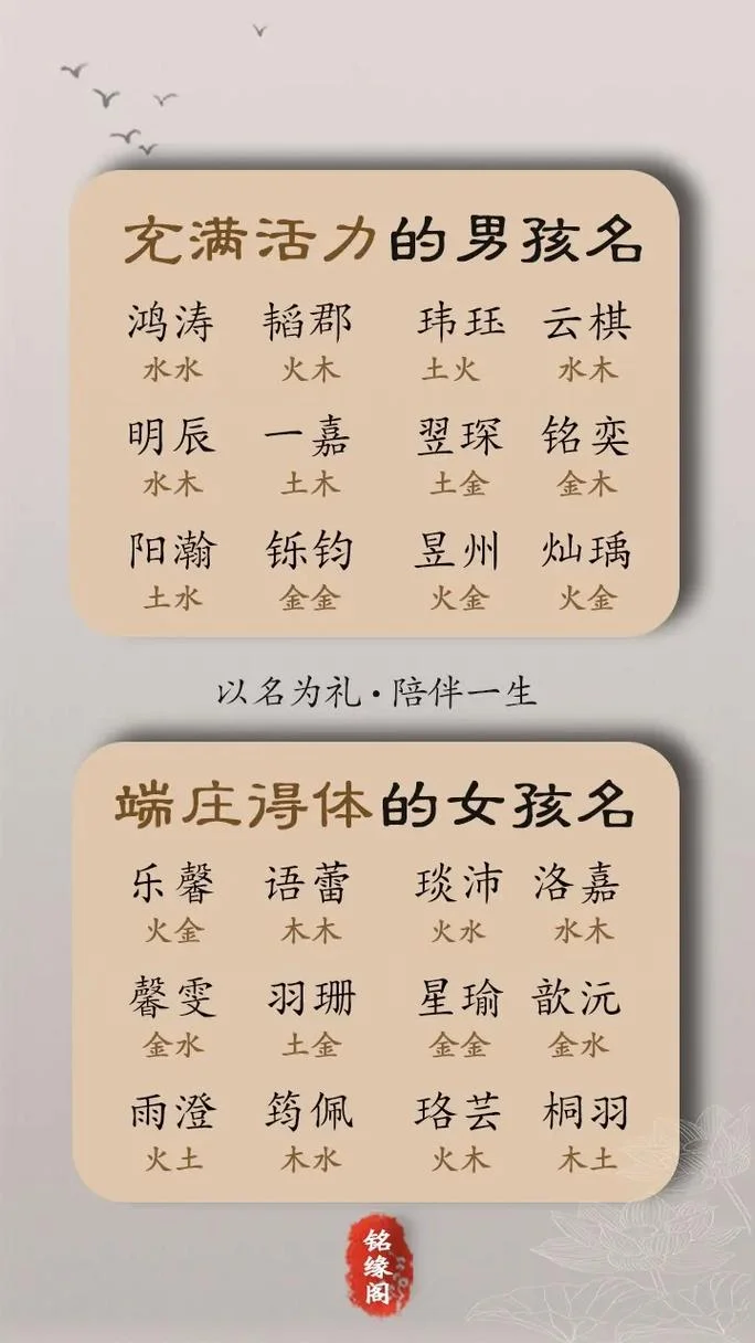 宝宝起名带父母名字_2