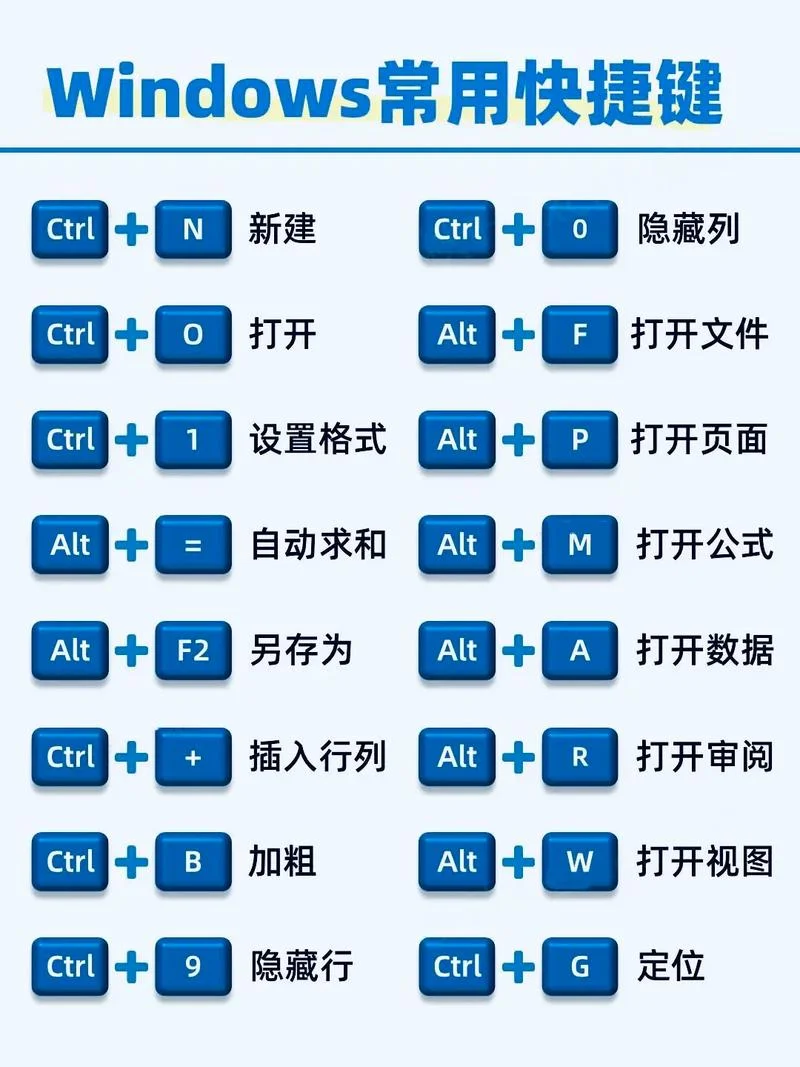 ∧y怎么用excel打出来-Excel 输入符号 y