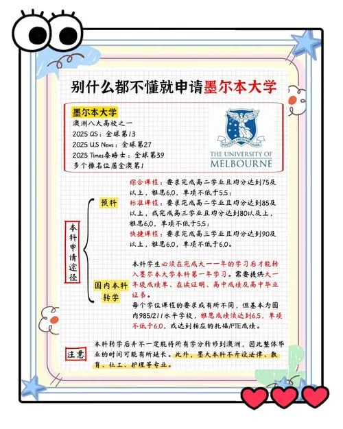 高二留学申请条件-高二留学申请要求